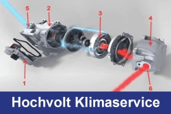 Bild: Hella, IAM-NET.EU